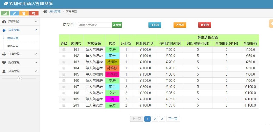 ssm+mysql jsp实现的Java web酒店管理系统项目源码 设计 附教程