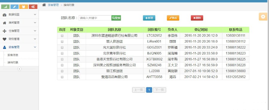 ssm+mysql jsp实现的Java web酒店管理系统项目源码 设计 附教程