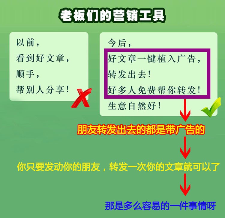 微信转发文章植入广告源码微信弹窗广告源码朋友圈微信广告php源码