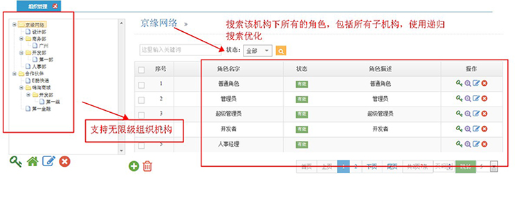 自适应网站源码 框架源码后台管理 Bootstrap、HTML5、CSS3、Java 