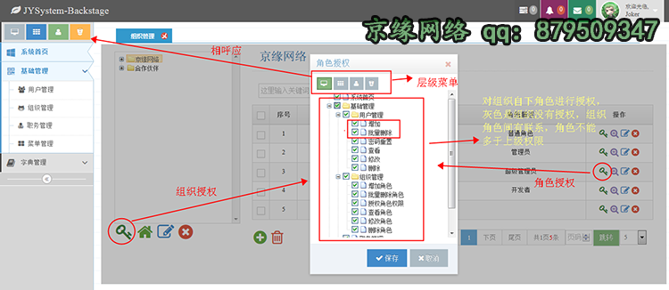 自适应网站源码 框架源码后台管理 Bootstrap、HTML5、CSS3、Java 