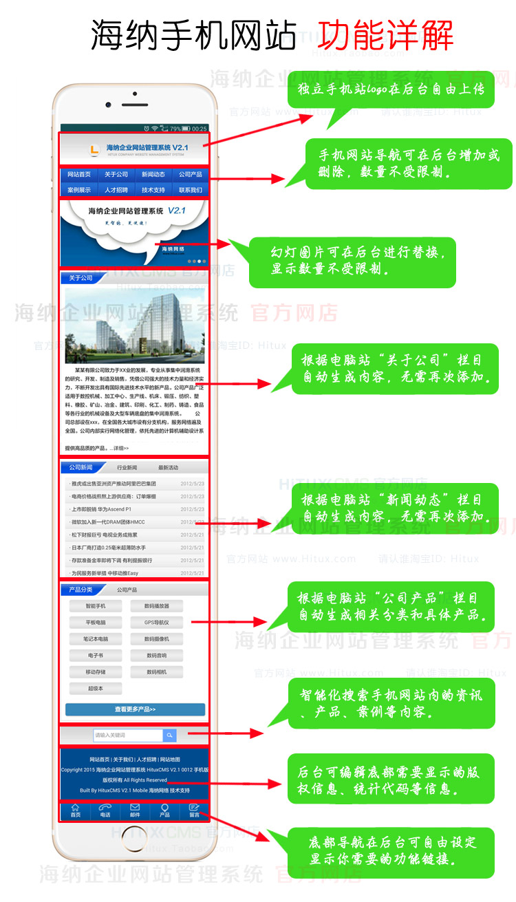 手机网站源码支持手机电脑浏览 完整后台带SEO企业网站程序 00150