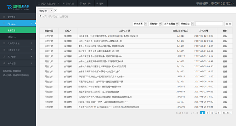 .net网上舆论工作考核系统（舆情监管）