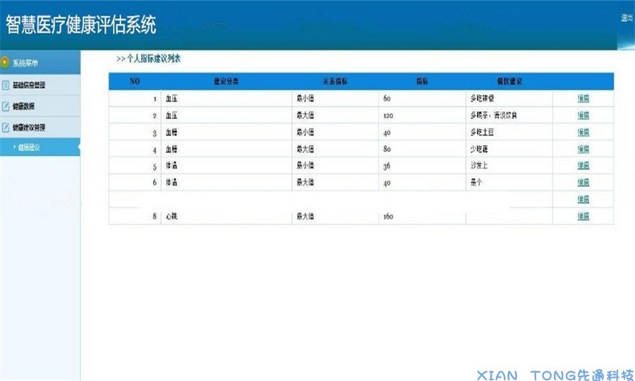 智慧医疗健康评估系统源码互联网+智慧医疗智慧城市系统医疗软件