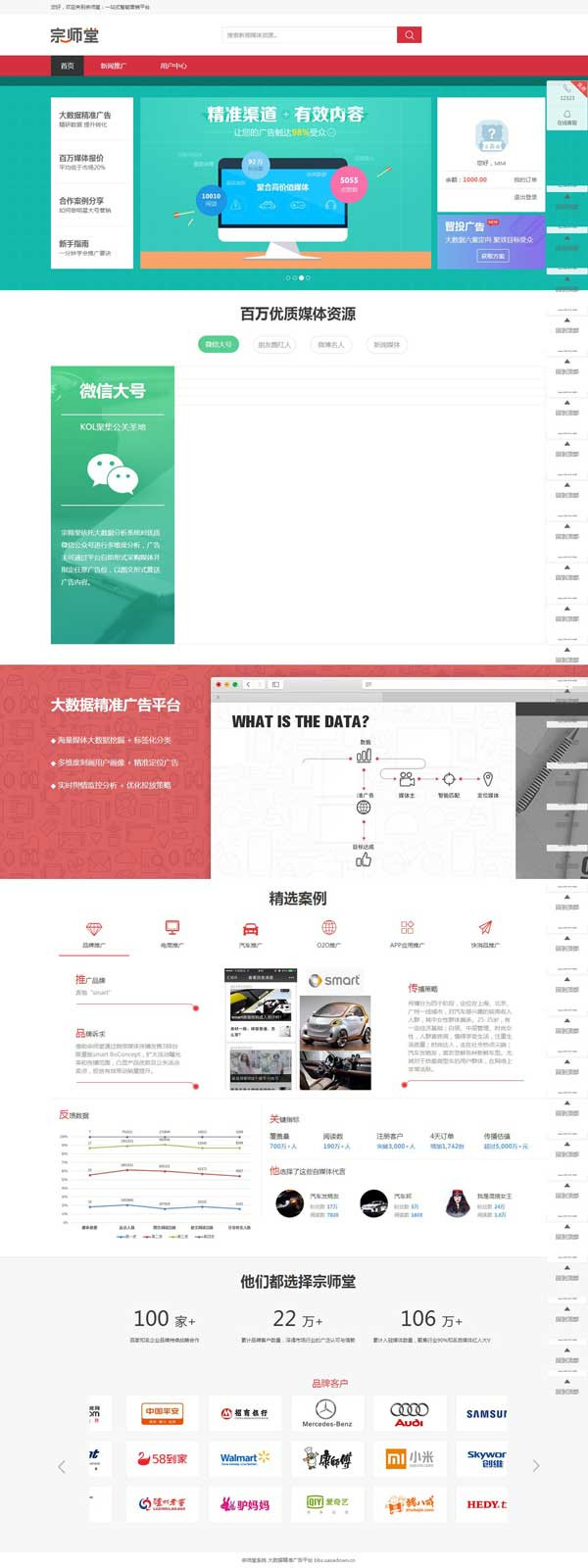 仿软文街自助交易平台源码,新闻源码