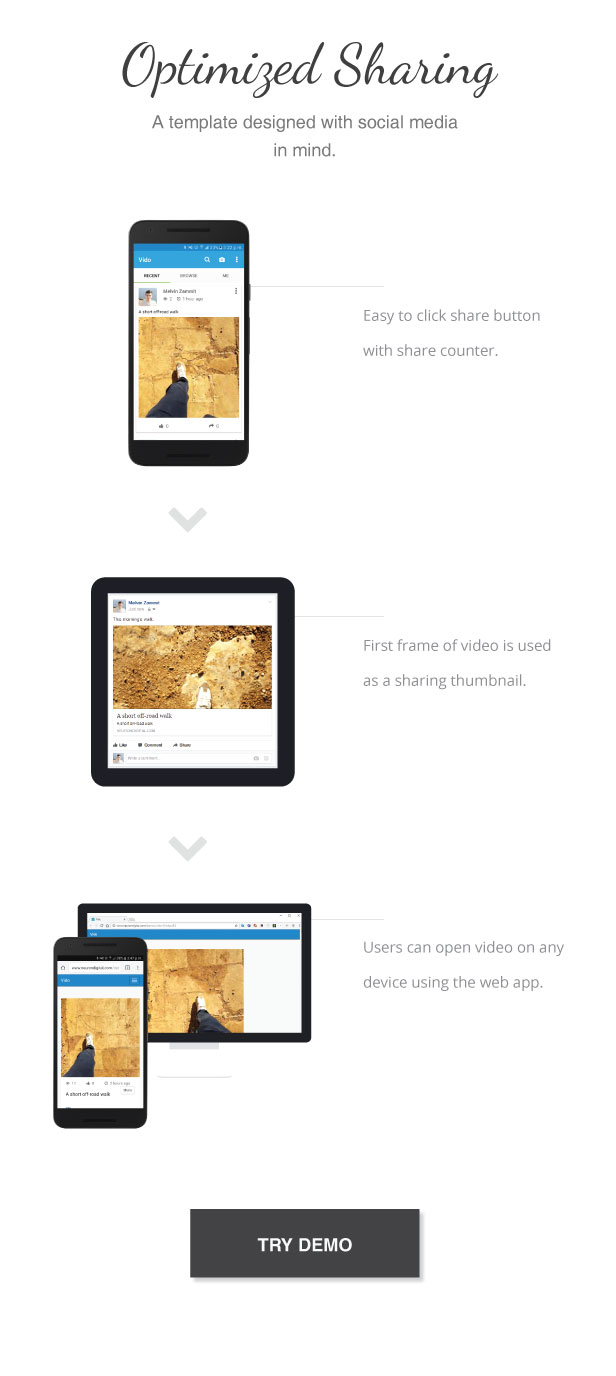 短视频app安卓源码,完整前后端及安装说明安卓app源码