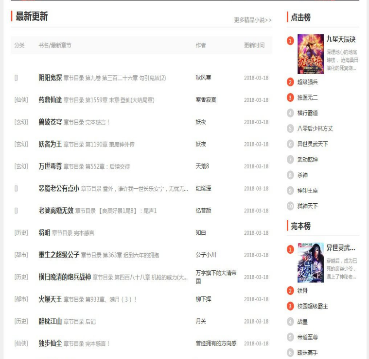 杰奇V2.20仿《不朽文学网》原创小说网站系统源码下载(采集+支付+VIP)
