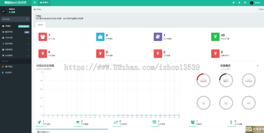 seo计费管理系统 价格咨询 