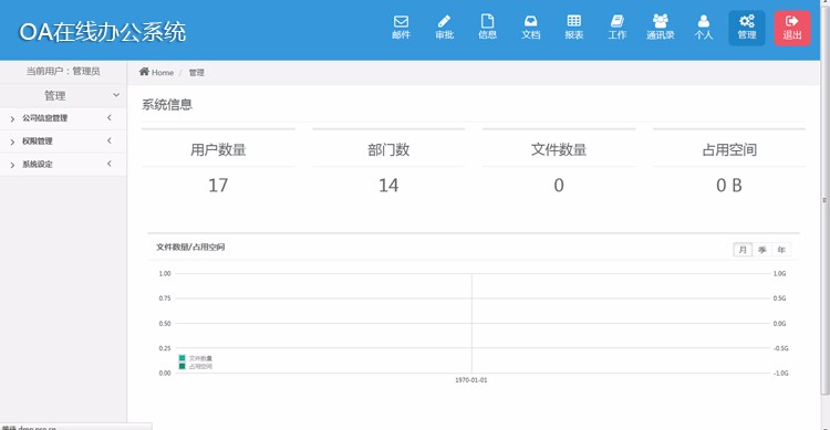 oa企业办公软件系统 协同在线办公网站系统源码php支持手机自适应