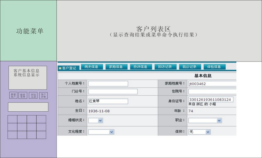 大型医院管理系统ASP.NET医院CRM客户管理系统源码 