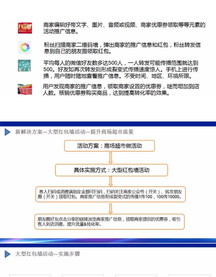 一码一物 商家拓客活动 活动码 街扫红包微客营销红包墙系统源码