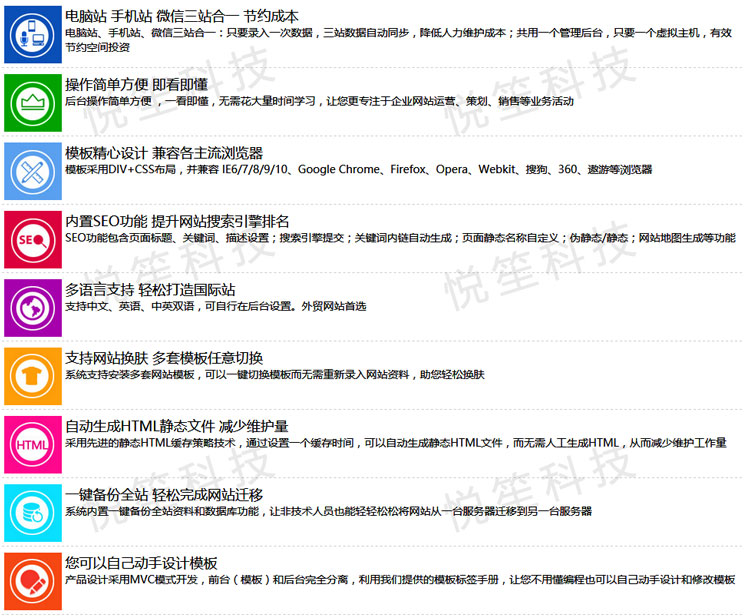 酒店宾馆农家乐民宿企业网站源码php模板手机微信电脑后台中英文
