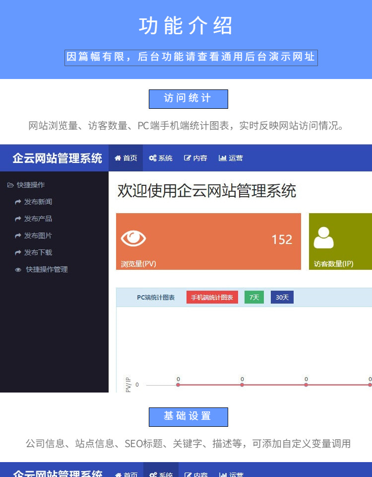 LED灯照明绿色环保响应式网站源码企业php 自适应网站源码后台带