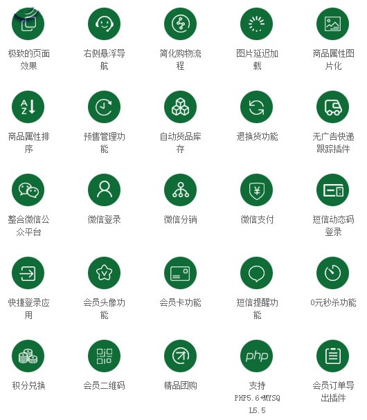 【商城系统+手机端】ecshop化妆品服装类商城带手机wap+微商城 