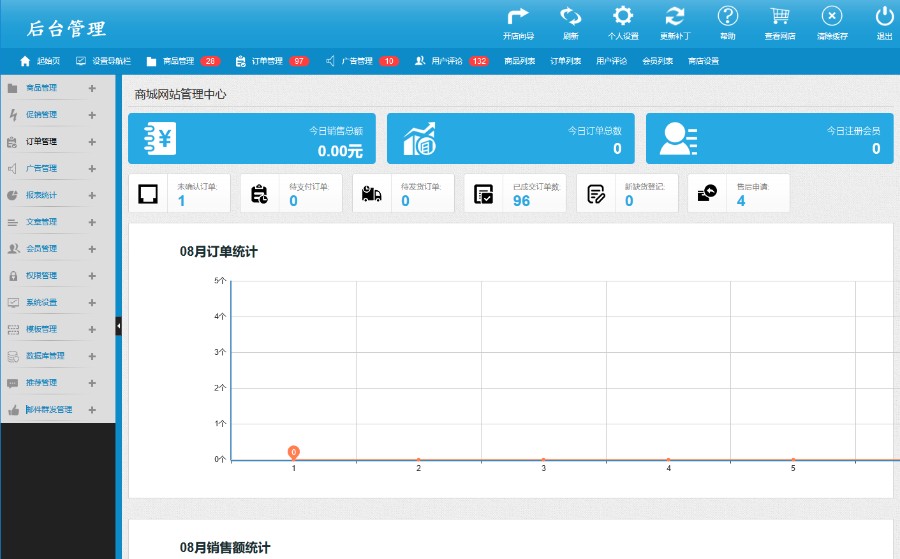 【商城系统+手机端】ecshop化妆品服装类商城带手机wap+微商城 