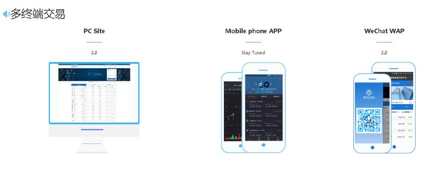 交易所/区块链/交易系统/虚拟币/币币交易平台/以太坊/代币/BTC币【精品/