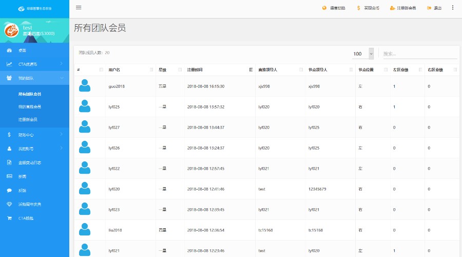 thinkphp直销拆分源码支持后台会员手动充值,PHP双规动态收益股权拆分系统