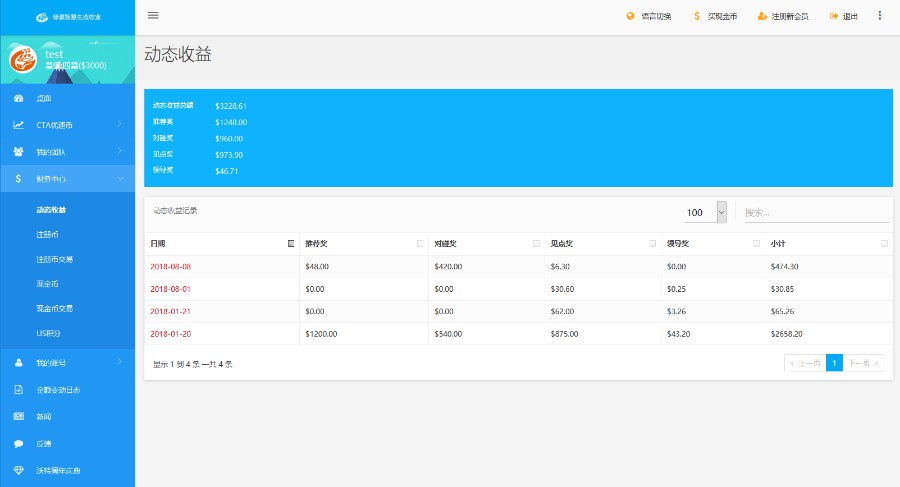 thinkphp直销拆分源码支持后台会员手动充值,PHP双规动态收益股权拆分系统