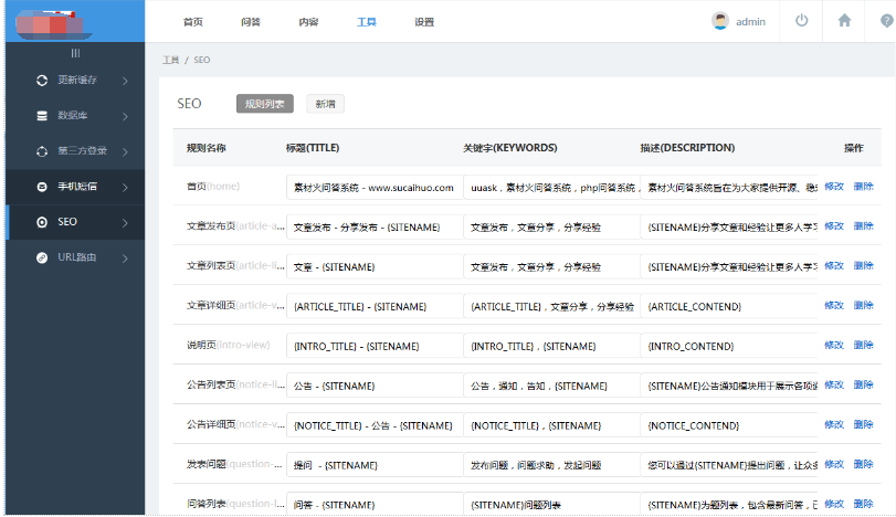 Thinkphp3.2 带提问积分问答社区系统源码