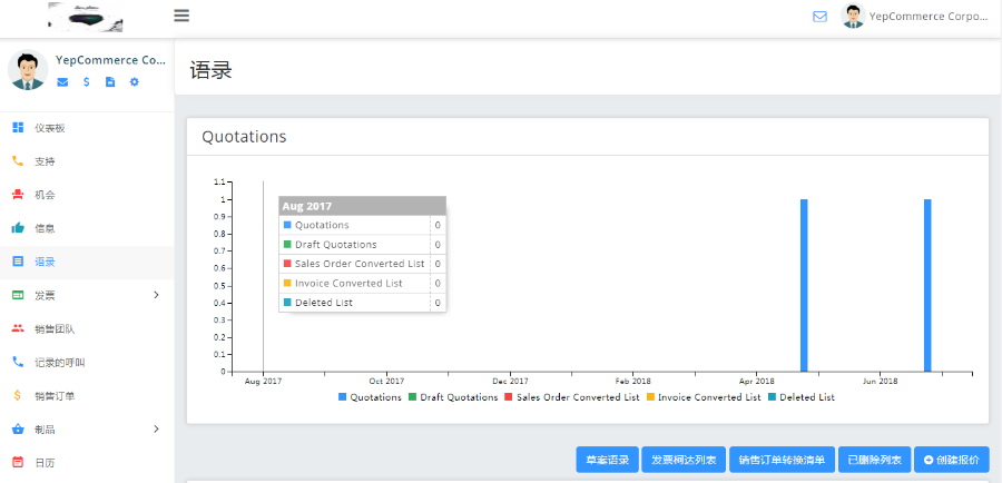 多用户版SAAS客户管理软件,销售CRM管理系统 