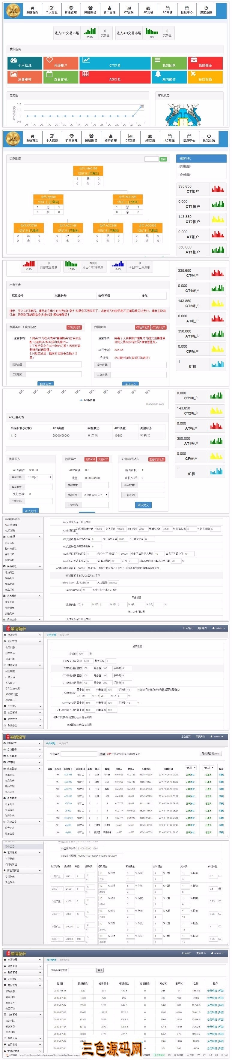 ACCOIN数字金融虚拟币交易自动挖矿网站源码（中英韩三语完美无错运营版）