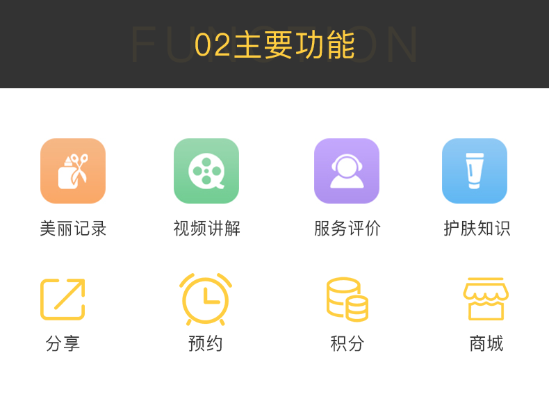 微信美业小程序开发系统