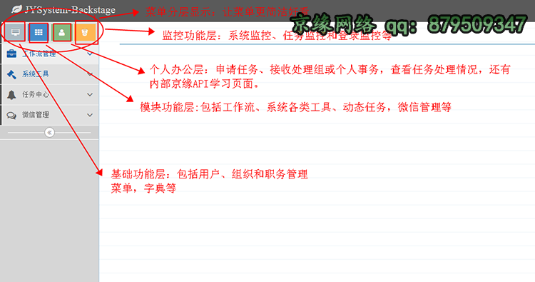 SpringMVC java web 源码 学习 毕业设计参考 微信 二次开发 文档