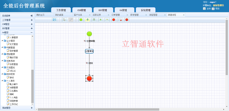 ASP.NET C#源码OA+CRM+ERP通用开发框架 图形工作流 插件式开发