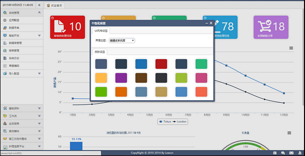 asp.net mvc4权限关系系统源码,BS快速开发框架ASP.NET源码含文档