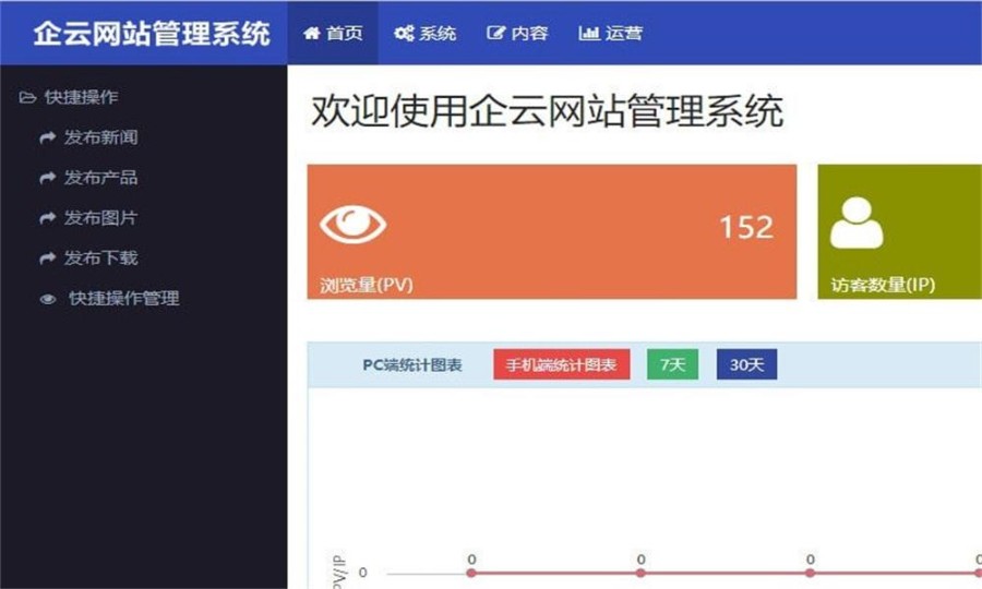 Thinkphp农业水果响应式自适应企业网站源码