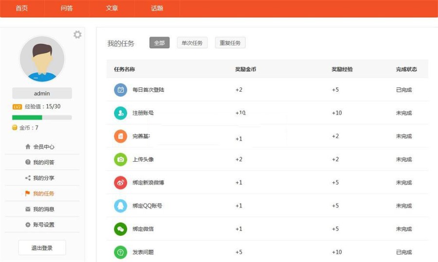 Thinkphp3.2带提问积分问答社区系统源码