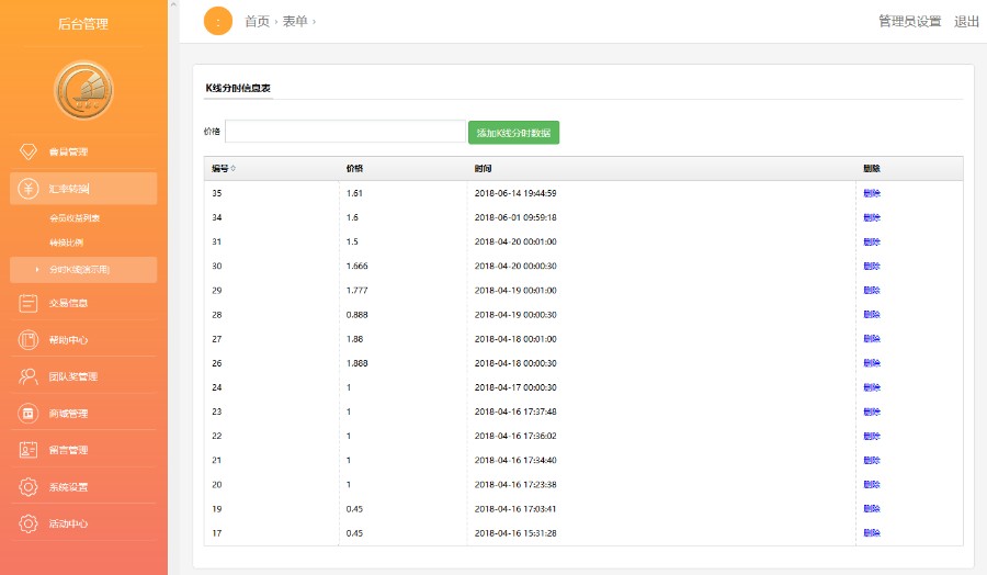 【挖矿系统+手机版】GEC虚拟币区块链挖矿 精品源码 挖矿系统带分销 带K线