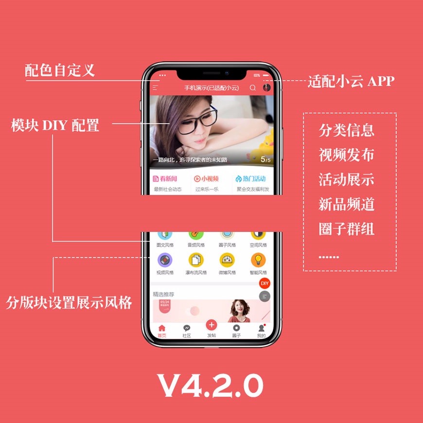 Discuz x3.4手机模板 AIUI手机版4.2.0高级版 GBK+UTF8