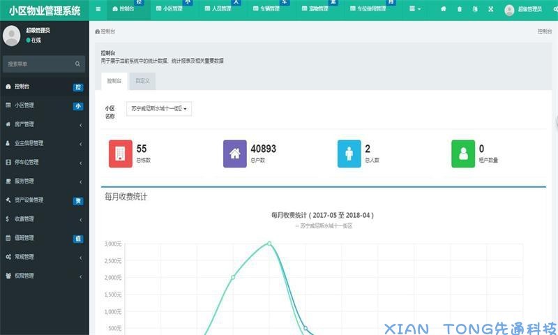 ThinkPHP5多小区物业管理系统源码 带演示