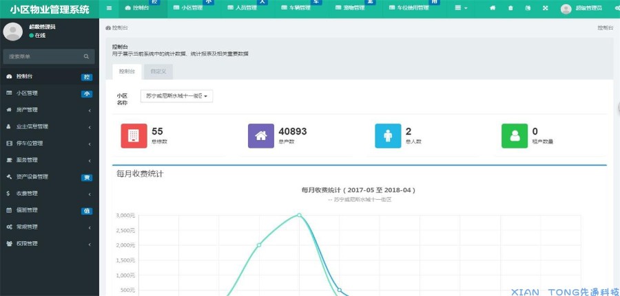 ThinkPHP5多小区物业管理系统源码 带演示