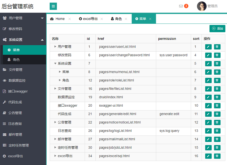 java源码 layui spring boot spring security jwt mybatis版 源码+视频