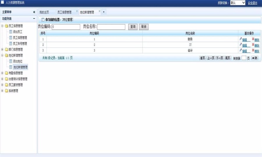 JAVA人力资源管理系统源码 HR管理系统源码