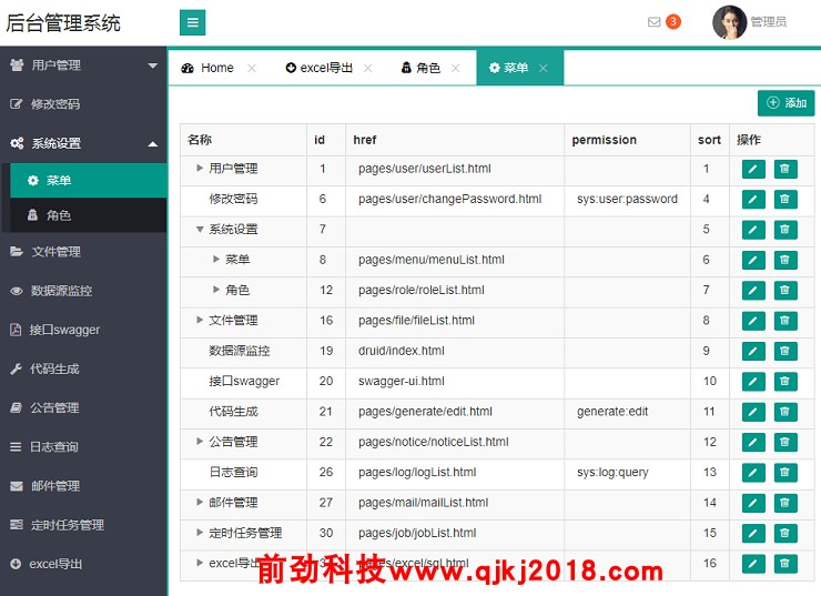 java spring boot springboot 后台管理框架源码程序 源代码 视频 