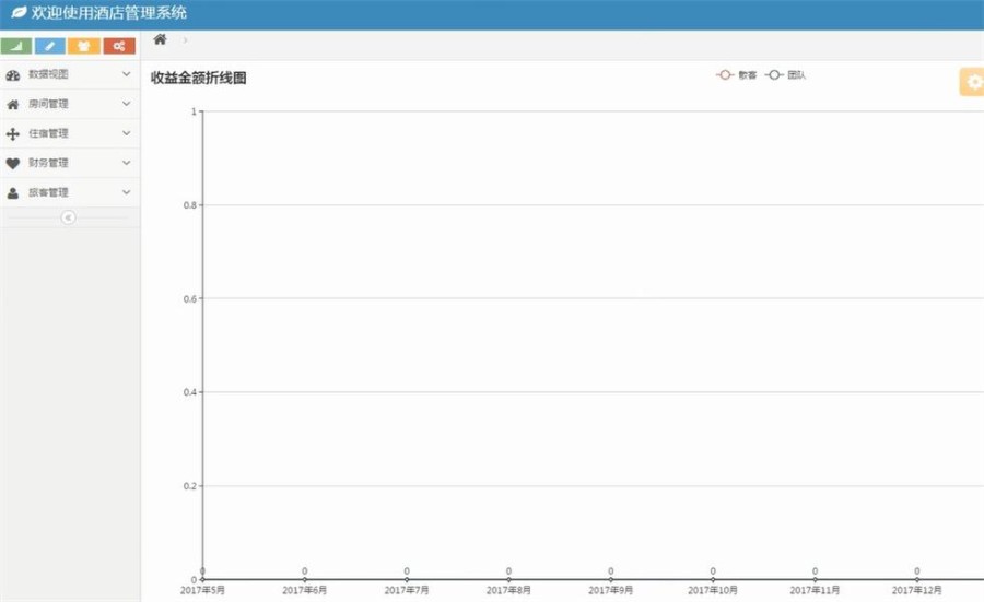 JAVA酒店管理系统源码带部署安装文档