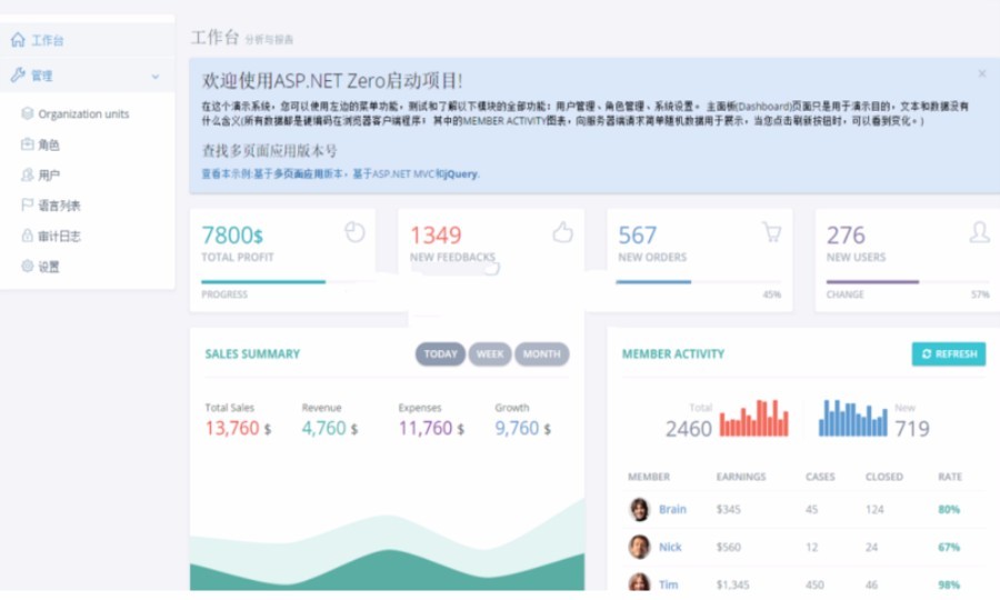 asp.net-zero-5.5/Asp.NetCore2.1架构源码/mvc abp core/angular
