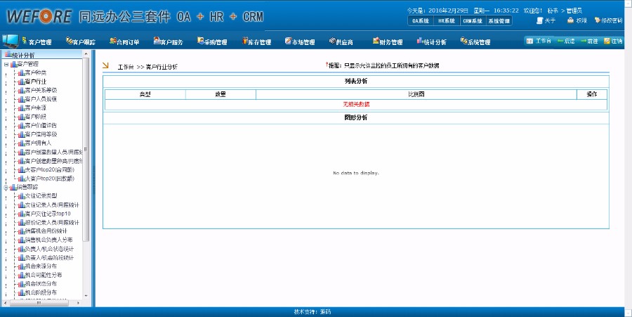 C#仿同远OA+HR+CRM综合办公管理系统源码 