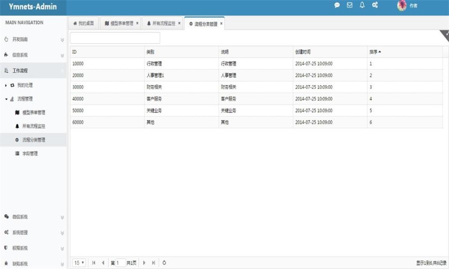 ymnets.net开发框架源码 新版ymnets.net ASP.NET开发框架源码（MVC5+EF6+ 