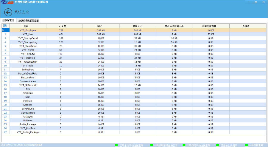仿顺丰,京东物流管理系统源码，多行业智能监控快递物流源码