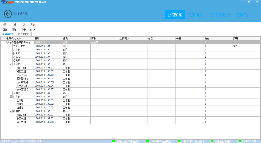 仿顺丰,京东物流管理系统源码，多行业智能监控快递物流源码
