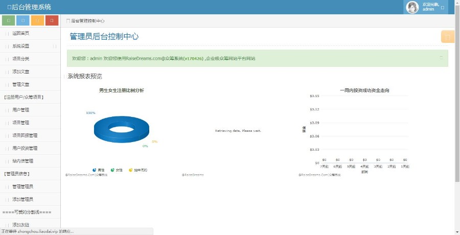 众筹网站源码|酒店、咖啡店众筹|新产品、新创意众筹|新硬件众筹