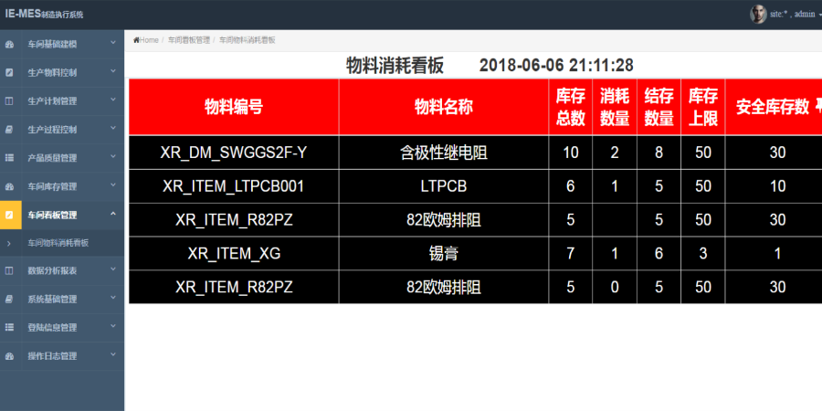 JAVA制造业MES生产管理源码
