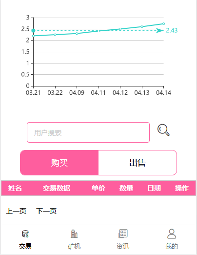 虚拟矿机系统源码-持币生息系统源码【低价】