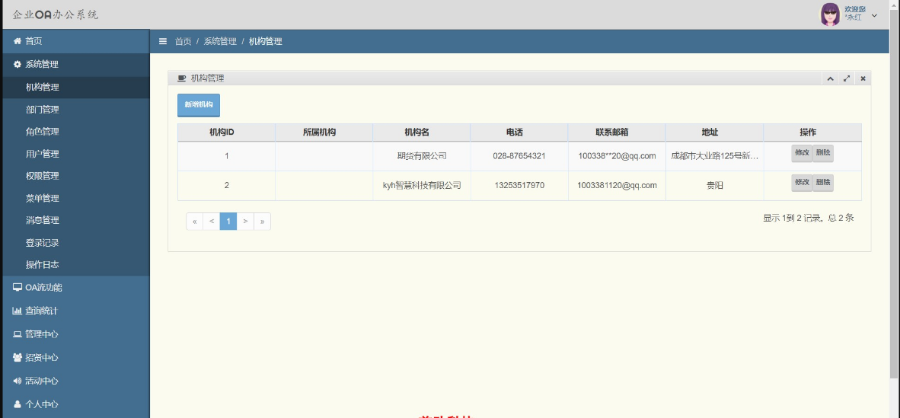 java jsp ssm ctiviti实现用户信息管理 权限管理 OA审批流程 