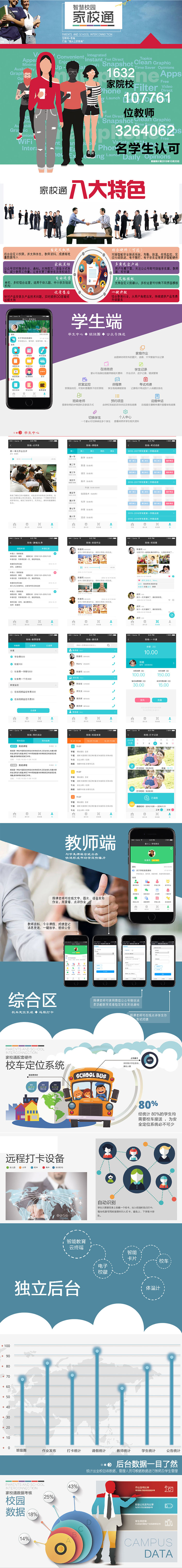 微信智慧学校教育系统家校通多校版校园家长学生管理系统源码4.12