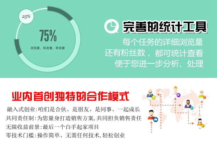 微信广告植入源码微信弹窗广告源码朋友圈微信广告系统源代码PHP